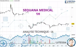 SEQUANA MEDICAL - 1H