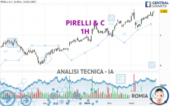 PIRELLI & C - 1H