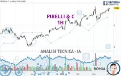 PIRELLI &amp; C - 1H