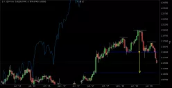 INNOVATEC - Semanal