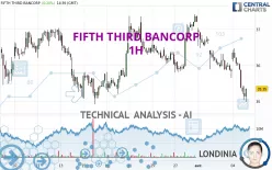 FIFTH THIRD BANCORP - 1H