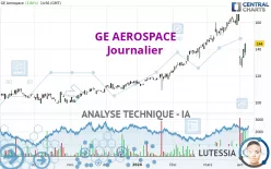 GE AEROSPACE - Journalier