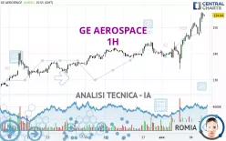 GE AEROSPACE - 1 Std.