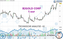 B2GOLD CORP - 1 uur