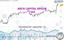 ARCH CAPITAL GROUP - 1 Std.