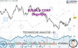 B2GOLD CORP - Dagelijks