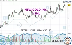 NEW GOLD INC. - 1 Std.