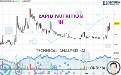 RAPID NUTRITION - 1H