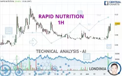 RAPID NUTRITION - 1H