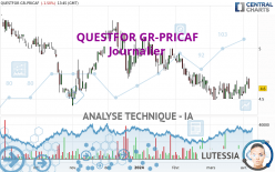 QUESTFOR GR-PRICAF - Journalier