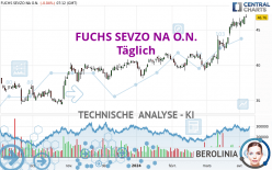 FUCHS SEVZO NA O.N. - Journalier