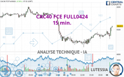 CAC40 FCE FULL0624 - 15 min.