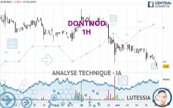 DONTNOD - 1H