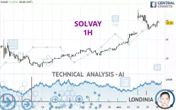 SOLVAY - 1H