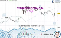 SYNBIOTIC SENA O.N. - 1 Std.