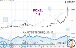 POXEL - 1H