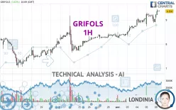 GRIFOLS - 1H