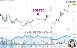 SOLTEC - 1H