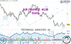 AIR FRANCE -KLM - Daily