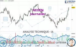 NEOEN - Journalier