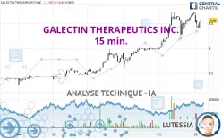 GALECTIN THERAPEUTICS INC. - 15 min.