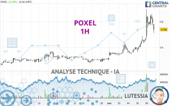 POXEL - 1H