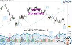 INWIT - Giornaliero