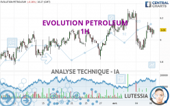 EVOLUTION PETROLEUM - 1H