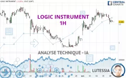 LOGIC INSTRUMENT - 1H