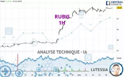 RUBIS - 1H