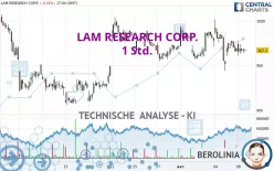 LAM RESEARCH CORP. - 1 Std.