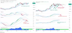 BITCOIN - BTC/USDT - Täglich