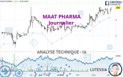 MAAT PHARMA - Journalier