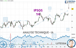 IPSOS - 1 Std.