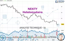 NEXITY - Hebdomadaire