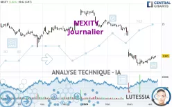 NEXITY - Journalier