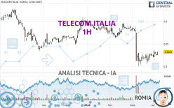 TELECOM ITALIA - 1H