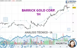 BARRICK GOLD CORP. - 1H