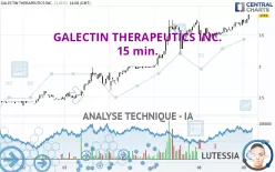 GALECTIN THERAPEUTICS INC. - 15 min.