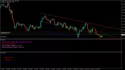 USD/JPY - 4 uur