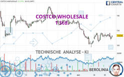 COSTCO WHOLESALE - 1H