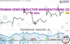 TAIWAN SEMICONDUCTOR MANUFACTURING CO. - 15 min.