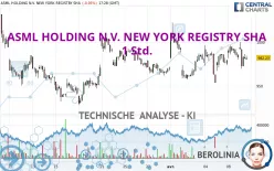 ASML HOLDING N.V. NEW YORK REGISTRY SHA - 1 Std.