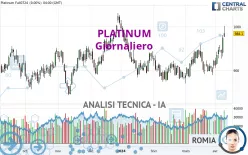 PLATINUM - Giornaliero