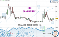 CBI - Journalier