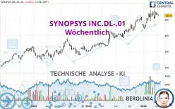 SYNOPSYS INC.DL-.01 - Wöchentlich