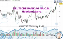 DEUTSCHE BANK AG NA O.N. - Hebdomadaire