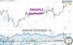 DEKUPLE - Journalier