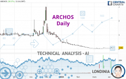 ARCHOS - Daily