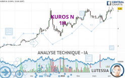 KUROS N - 1H